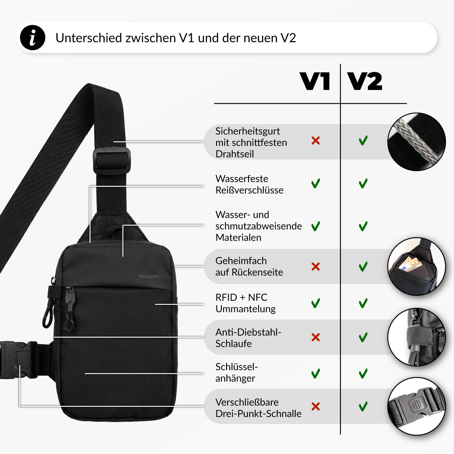 /V2/Schwarz/Large