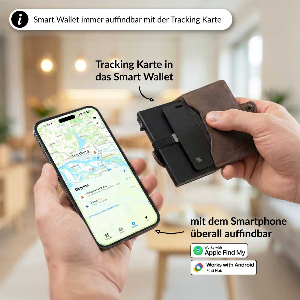 Nutale® Tracking Karte